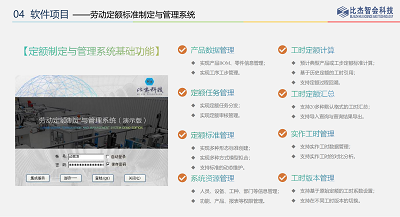 军工行业标准编写规则 第1部分：总则